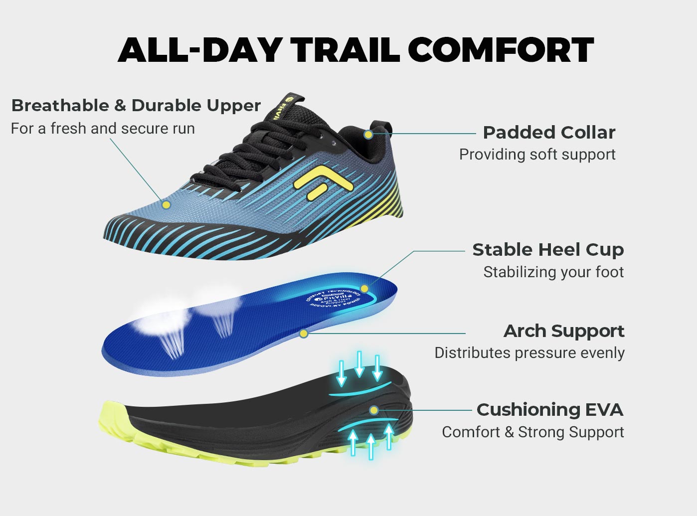 FitVille Men's Trail Running S - огляд і ціна Anti Slip Trail Running Sneakers