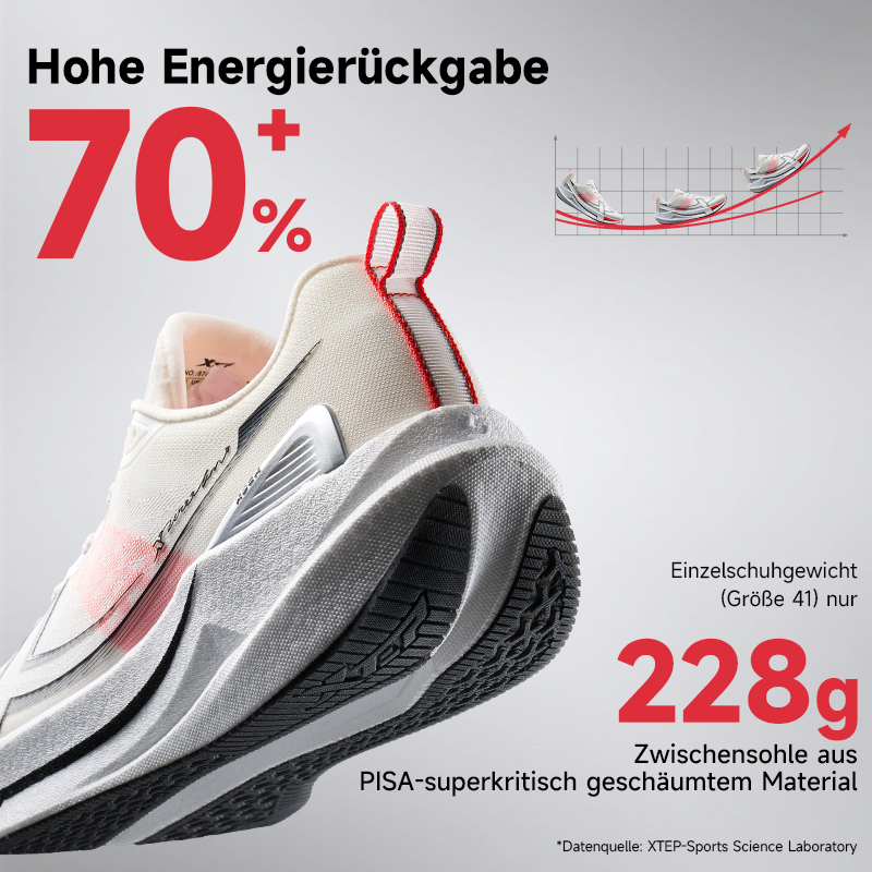 Xtep 2000km 5.0 Running Shoes  - огляд і ціна Reflective Night Running Shoes