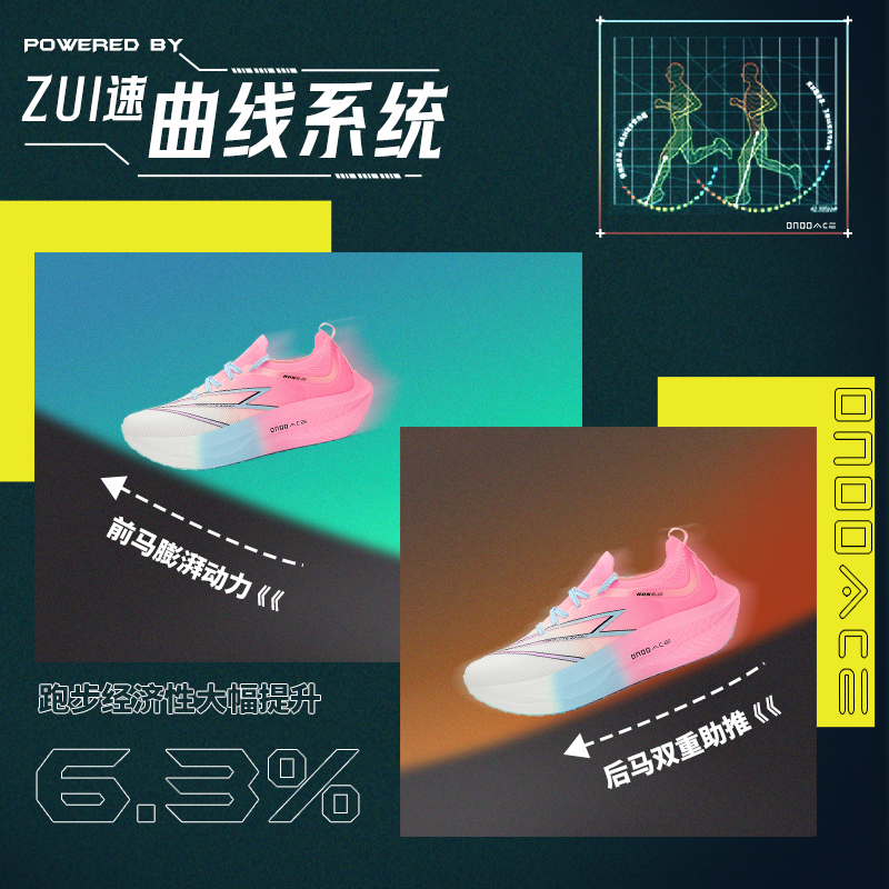 Men's Full-Length Nylon Carbon - огляд і ціна Carbon Plate Marathon Racing Shoes